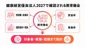 【健康経営優良法人2027対応】管理職向け「健康経営実 【健康経営優良法人2027対応】管理職向け「健康経営実