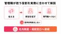 【健康経営優良法人2027対応】管理職向け「健康経営実 【健康経営優良法人2027対応】管理職向け「健康経営実