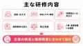 【健康経営優良法人2027対応】管理職向け「健康経営実 【健康経営優良法人2027対応】管理職向け「健康経営実