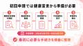 【初めての健康経営優良法人2027申請】健康宣言から申