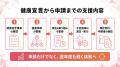 【初めての健康経営優良法人2027申請】健康宣言から申