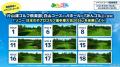 【加賀温泉郷】「ソニー 日本女子プロゴルフ選手権大