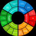 積水ハウス、業務へのAI実装を支援するADiXiへ出utf-8 積水ハウス、業務へのAI実装を支援するADiXiへ出utf-8