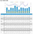 月例新築マンション動向2026年9月号（2026年6月度分譲