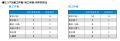 月例新築マンション動向2026年9月号（2026年6月度分譲