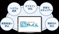 【介護DX】NDソフトウェア、シーユーシー・アイデータ