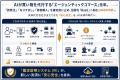 【特許権利化】AIエージェントが買い物を代行する「エ