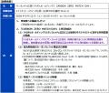 サンフレッチェ広島「ひろぎんホールディングス　CARB