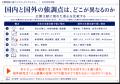 AI時代、「アート思考」はどこまで検証されているのか