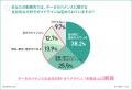 【企業のGRC調査】AI時代に問われる「参照元」の信頼 【企業のGRC調査】AI時代に問われる「参照元」の信頼