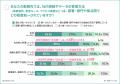 【企業のGRC調査】AI時代に問われる「参照元」の信頼 【企業のGRC調査】AI時代に問われる「参照元」の信頼