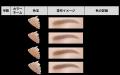 【本日PLAZA・ロフト先行発売】濃い眉もひと塗りで、”