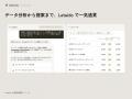 株式会社 LANY が Ahrefs AI ワークスペース「Letaido 株式会社 LANY が Ahrefs AI ワークスペース「Letaido