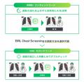 胸部X線診断支援AI「EIRL Chest Screening」を大幅ア 胸部X線診断支援AI「EIRL Chest Screening」を大幅ア