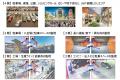 複数台分の視野を1台に、マルチセンサーAIカメラ3機種