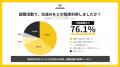【AKARUMI】就活生の76.1%が生成AIを利用、企業・業界