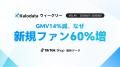 【Kalodataウィークリー】日本TikTok Shop市場、GMV26