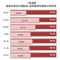【JAF愛知】JAF会員650組1,300名様をご招待!「名古屋 【JAF愛知】JAF会員650組1,300名様をご招待!「名古屋