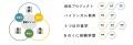 ９月12日（土）にオープンスクールを開催します