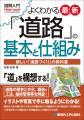 ヒトやモノの移動を支え、産業や文化を流通させる物理