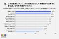 チェンジHDグループ、人とAIの「線引き」に関すutf-8