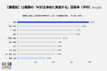 チェンジHDグループ、人とAIの「線引き」に関すutf-8