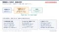 複数AIを、比べる。反証する。書き上げる。── 機密情