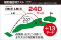 【発売1年で累計38万ダース突破】公認ゴルフボール「T