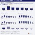 【不動産投資のベルテックス】全国20,000人の生活状況