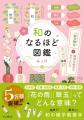 編集者が今だからこそおすすめしたい良書をピックアッ