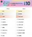 【8月総集編】AWA独自のアイドルランキングを公開!!
