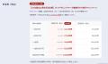 NPOの“信頼性”を可視化する「グッドギビングマーク制