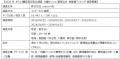 2026年 オリコン顧客満足度(R)調査 分譲マンション管 2026年 オリコン顧客満足度(R)調査 分譲マンション管