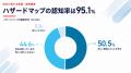 「備えているつもり」 が盲点に？ 非常用持ち出し品の