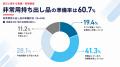 「備えているつもり」 が盲点に？ 非常用持ち出し品の
