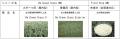「KAMAKURA BASKETBALL PARK」が「Re Green Grass UMI
