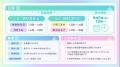AI VTuberらと1対1で会話が楽しめる「ゆめかいろトー