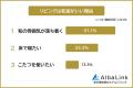 【和室と洋室どちらがいい？】リビング・寝室の好みを