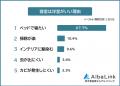【和室と洋室どちらがいい？】リビング・寝室の好みを