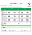 【第42回全国選抜フットサル大会】組合せおよび試合ス
