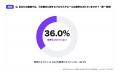 【業務引き継ぎに関する実態調査】55%が「引き継ぎ文