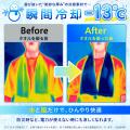 歩くと首からずれる冷感タオルの“小さな不便”に着目。