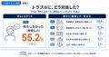 ご近所トラブルどう対処？経験者の55.2％が「我慢」、