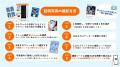 SNSで話題の撮影コンテンツが、三井アウトレットパー