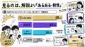 Z世代の78.4%がSNSでMBTI投稿に接触。60.2%は検索せず