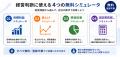 「値上げしたら客数は何％減まで大丈夫？」中小企業向