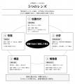 Relic Publishing最新刊『企業間ディールは、なぜ頓挫