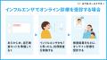 インフルエンザが例年より早く流行。もしもの備えとし
