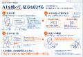 AI時代、「はじめてのアート思考」を公開 ―「知る」か