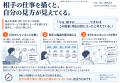AI時代、「営業・顧客接点のためのアート思考」を公開 AI時代、「営業・顧客接点のためのアート思考」を公開